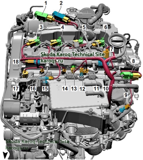 location-overview-tdi-skoda-karoq-02.jpg