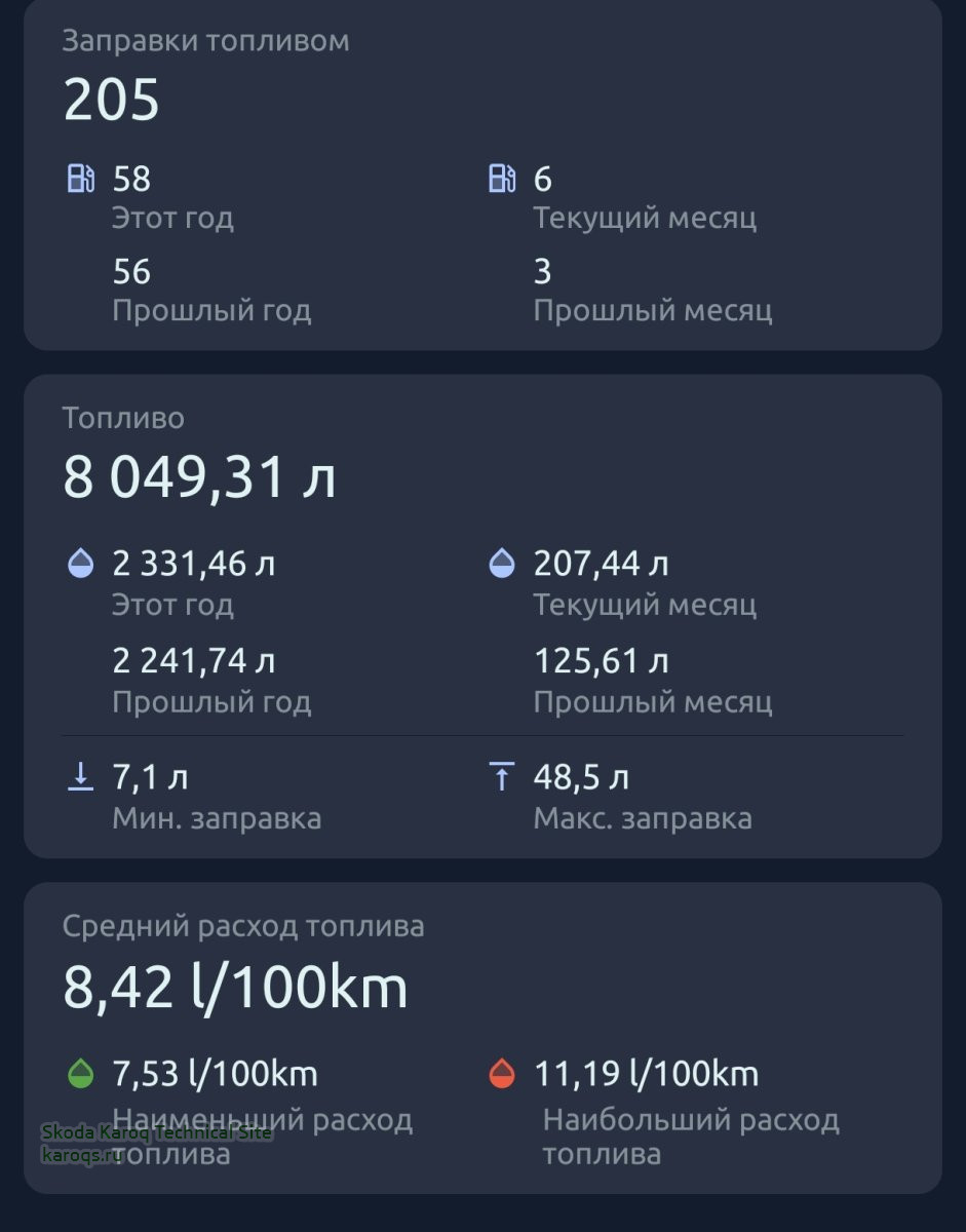 Screenshot_2023-12-30-22-53-57-878_com.kajda.fuelio-edit.jpg