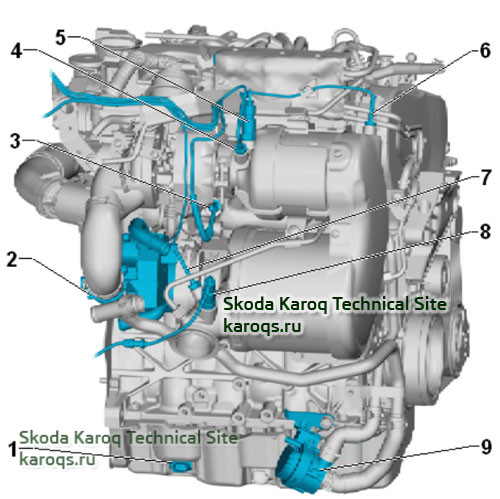 location-overview-tdi-skoda-karoq-04.jpg