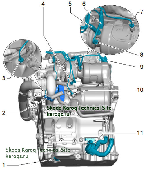 location-overview-tdi-skoda-karoq-05.jpg