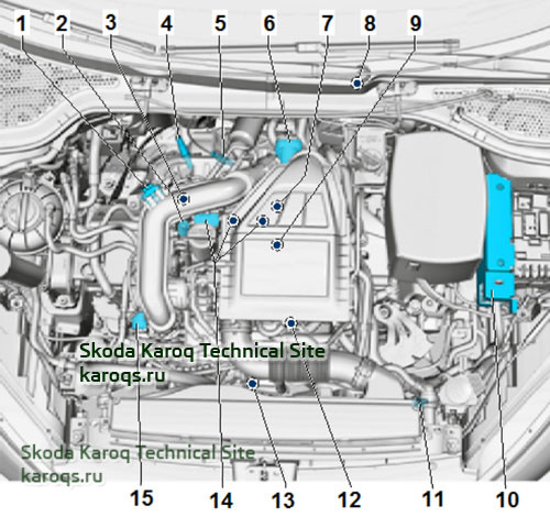 location-overview-1-0-fsi-skoda-karoq-01.jpg