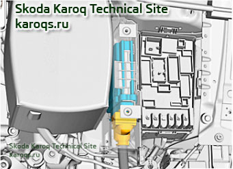 location-overview-1-0-fsi-skoda-karoq-02.jpg