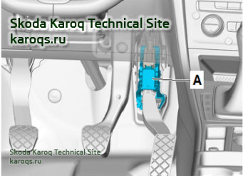 location-overview-1-0-fsi-skoda-karoq-03.jpg