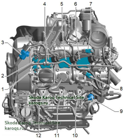 location-overview-1-0-fsi-skoda-karoq-04.jpg