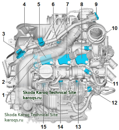 location-overview-1-0-fsi-skoda-karoq-05.jpg