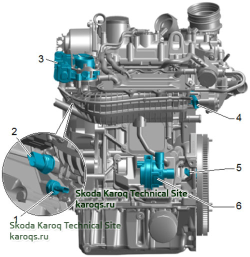 location-overview-1-0-fsi-skoda-karoq-06.jpg