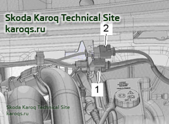 location-overview-1-5-tsi-skoda-karoq-02.jpg