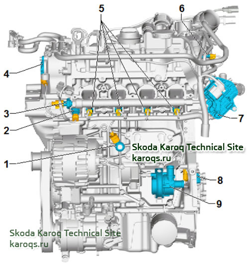 1.5 tsi 80-120 sek