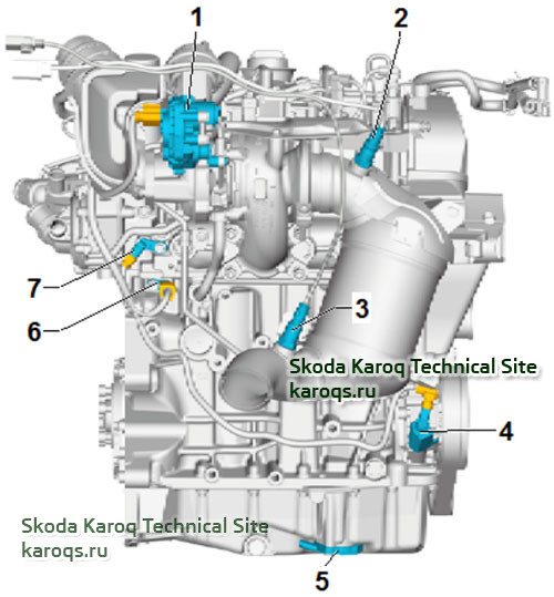 location-overview-1-5-tsi-skoda-karoq-05.jpg