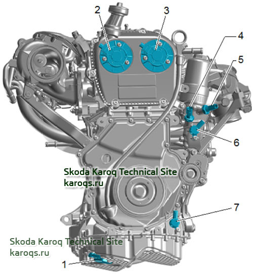 location-overview-2-0-tsi-skoda-karoq-03.jpg