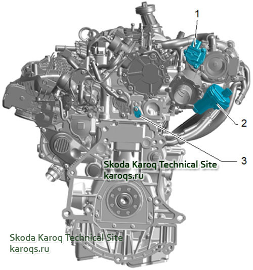 location-overview-2-0-tsi-skoda-karoq-04.jpg