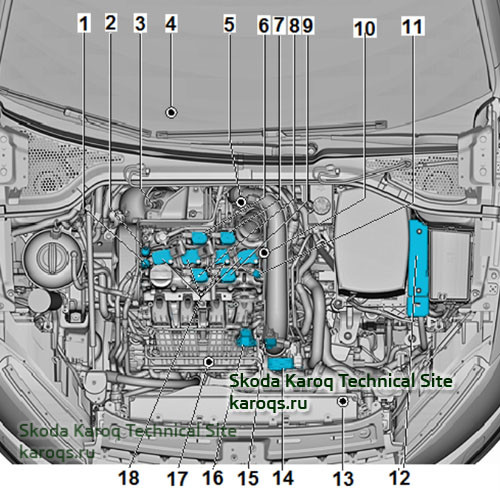 location-overview-1-4-tsi-skoda-karoq-01.jpg