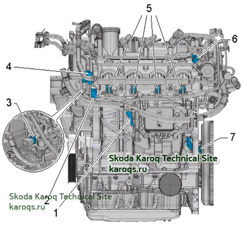 location-overview-1-4-tsi-skoda-karoq-02.jpg