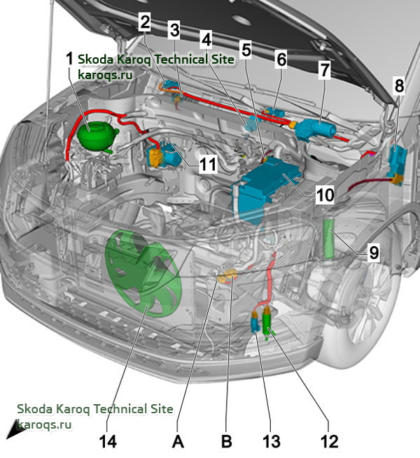 fitting-locations-skoda-karoq-02.jpg