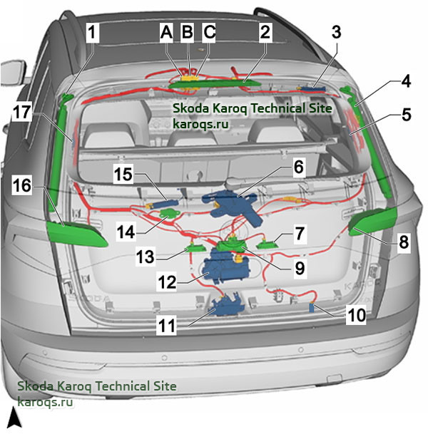 Шкода где находится. Габариты багажника Шкода Карок. Шкода етти электропроводка. Yeti расположение блоков управления. Электросхема Skoda Karoq.