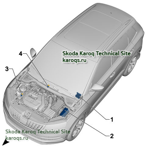 Relay Skoda Karoq