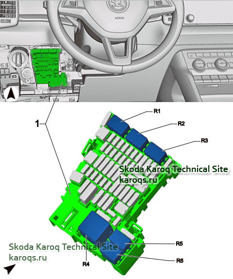 Relay Skoda Karoq