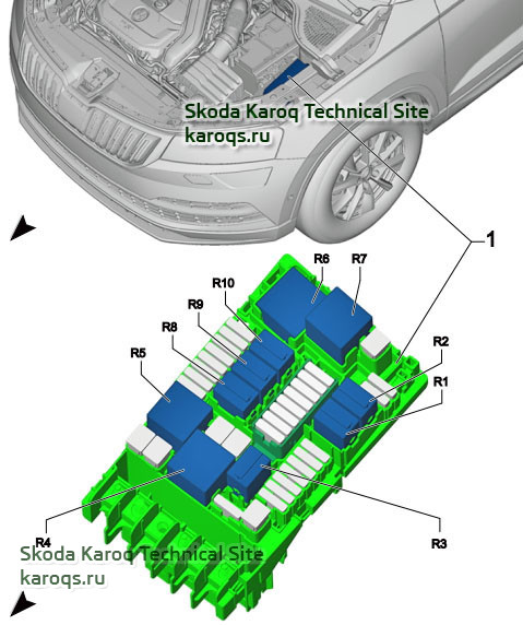 Relay Skoda Karoq