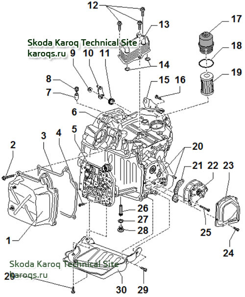 change-gear-oil-dsg-0d9-skoda-karoq-05.jpg