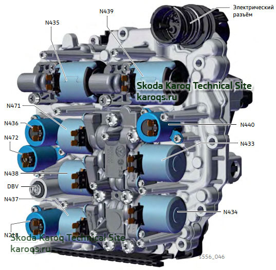 gearbox-skoda-karok-0gc-05.jpg