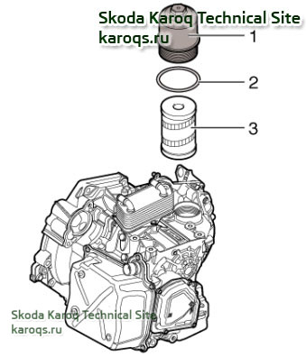 change-gear-oil-dsg-0d9-skoda-karoq-03.jpg