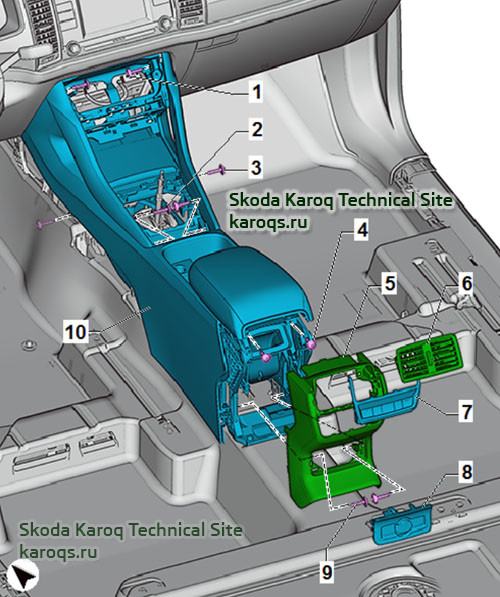 centre-consile-skoda-karoq-04.jpg