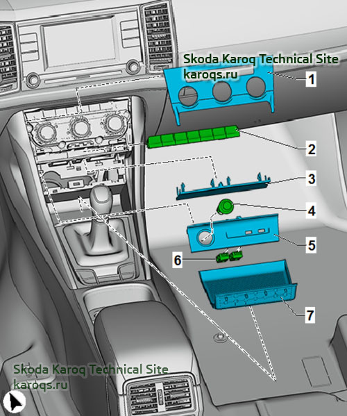 centre-consile-skoda-karoq-05.jpg