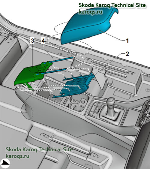 centre-consile-skoda-karoq-09.jpg