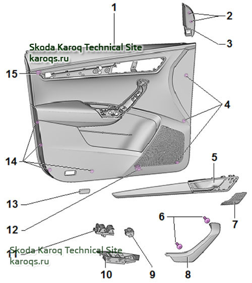 Как разобрать дверь. Шкода Октавия а5 дверная карта передней водительской двери по деталям. Защёлки обивки двери Skoda Fabia 2. Дверные карты Шкода а7. Снятие дверной карты Шкода а6.