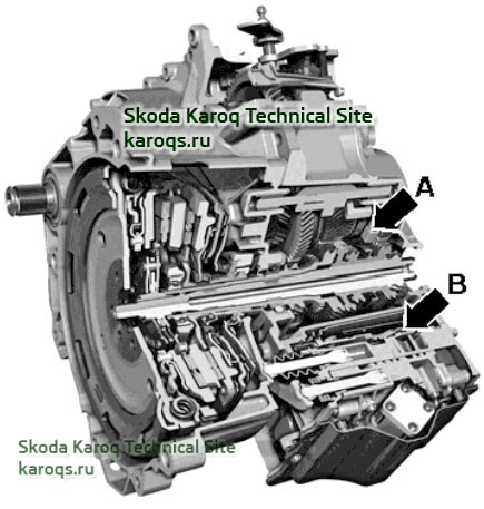 gearbox-0cw-oil-01.jpg