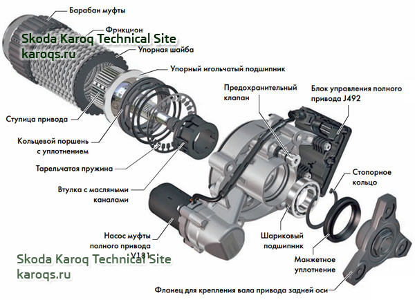 haldex-v-02.jpg