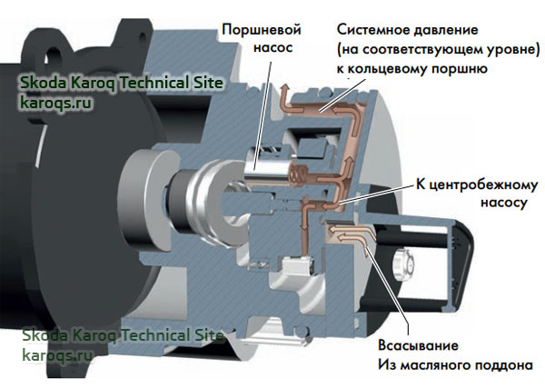 haldex-v-10.jpg