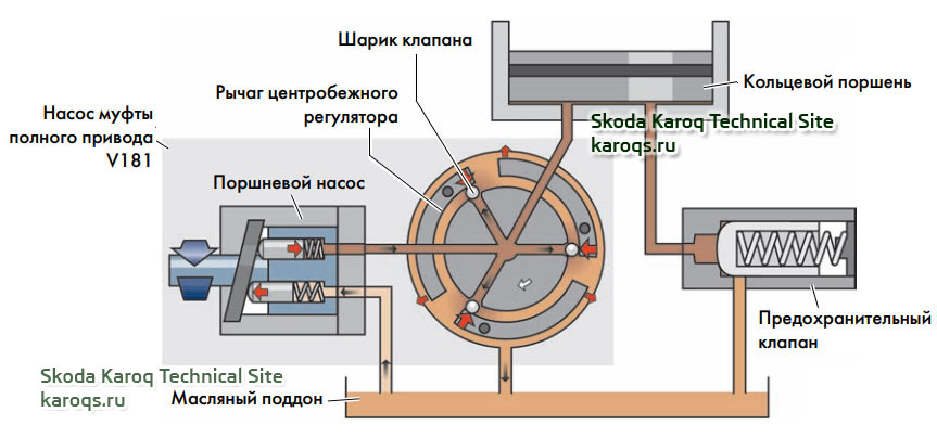 haldex-v-11.jpg