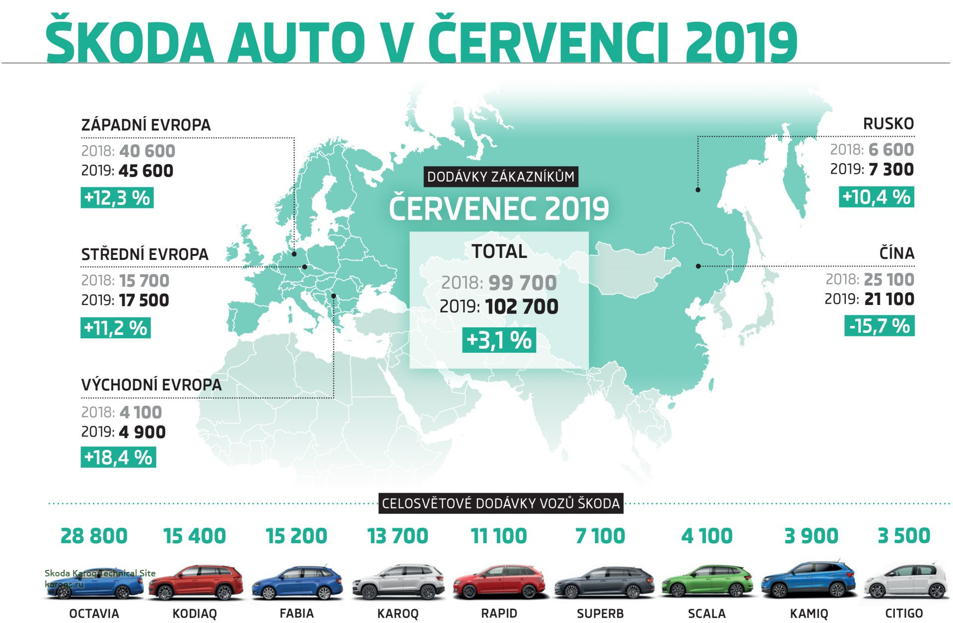 Skoda-2019-07.jpg