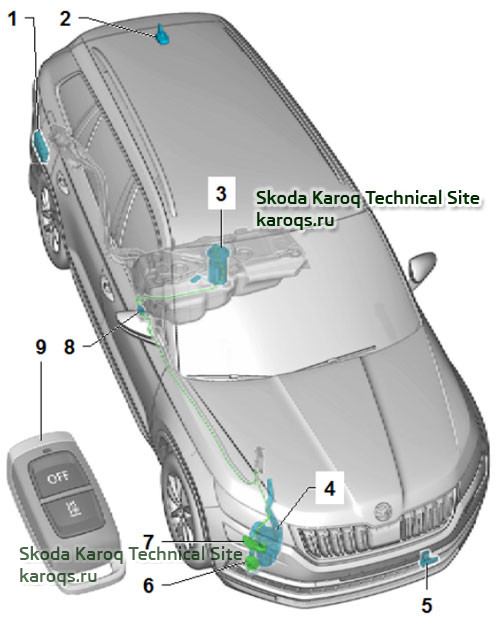 auxiliary-heating-karoq-01.jpg