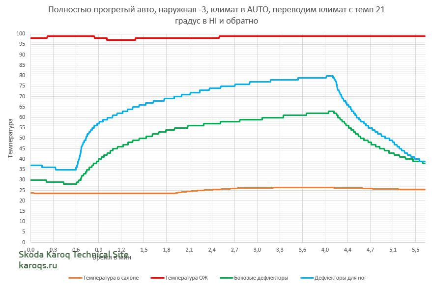 Климат_HI.JPG