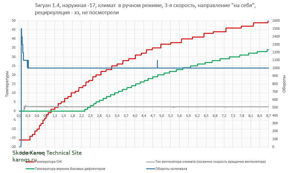 Прогрев1.4.JPG