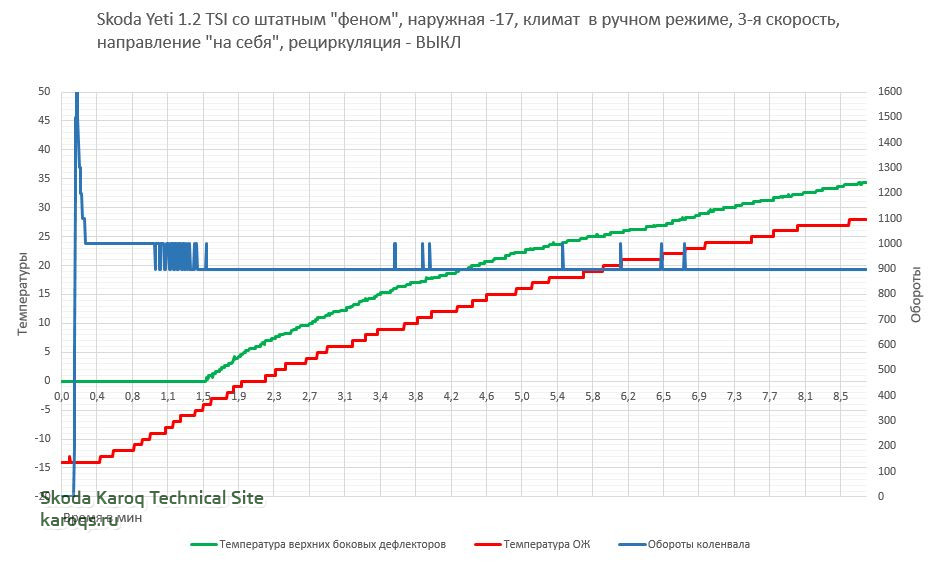 Прогрев1.2.JPG