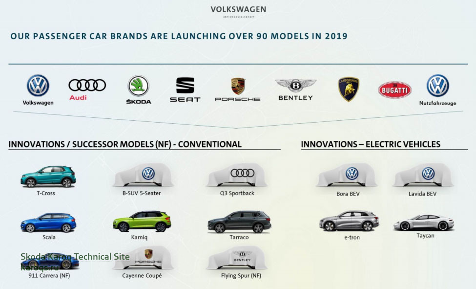 Фольксваген презентация компании