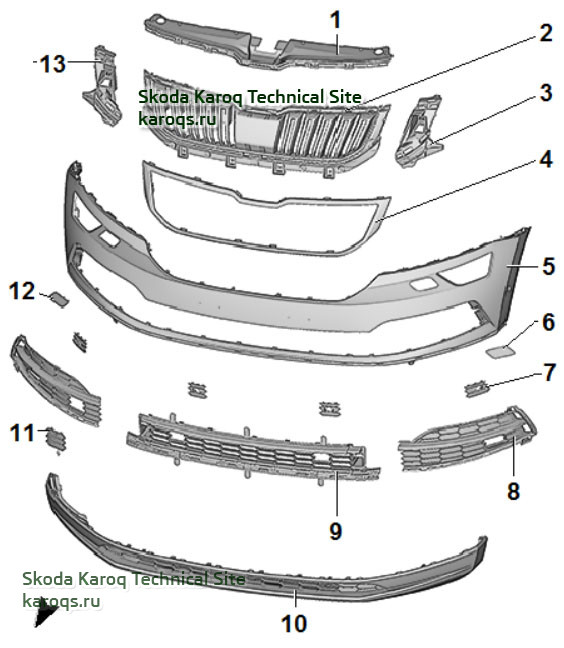 бампер шкода карок