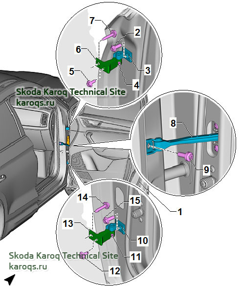 Снятие обшивки дверей в Шкода Карок - Skoda Karoq Technical Site