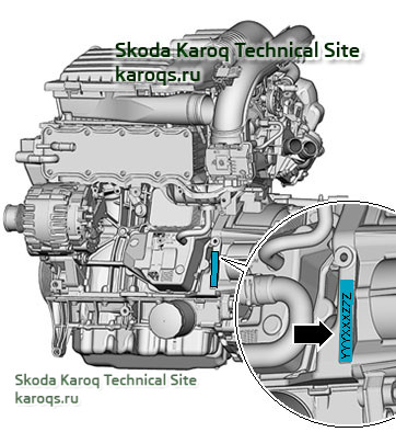 Автозапчасти для Skoda Octavia в регионах