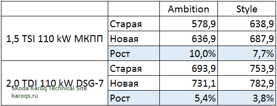1581584773958.png