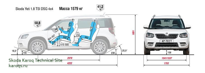 Клиренс йети. Габариты Шкода Йети 2013. Габариты автомобиля Шкода Йети. Skoda Yeti 2012 габариты. Габариты Шкода Йети 2011.