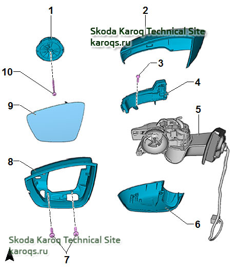 Складывание зеркал шкода октавия а7