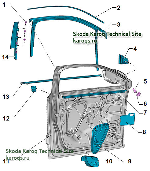 skoda-karoq-dver-01.jpg