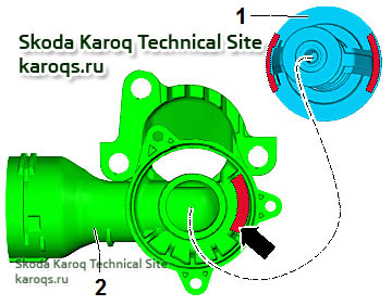 skoda-karoq-pompa-termostat-10.jpg