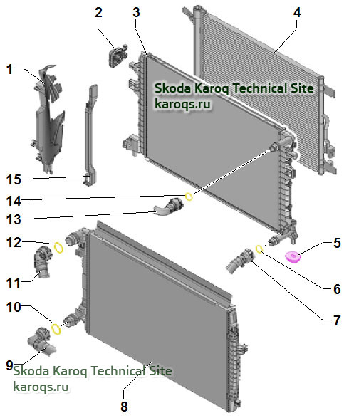 skoda-karoq-radiator-10057.jpg