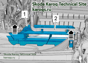 skoda-karoq-kozhuh-radiatora-10659.jpg