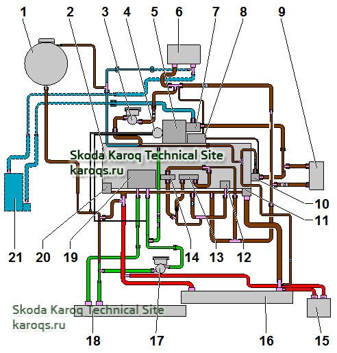 skoda-karoq-sistema-ohlazhdeniya-11041.jpg